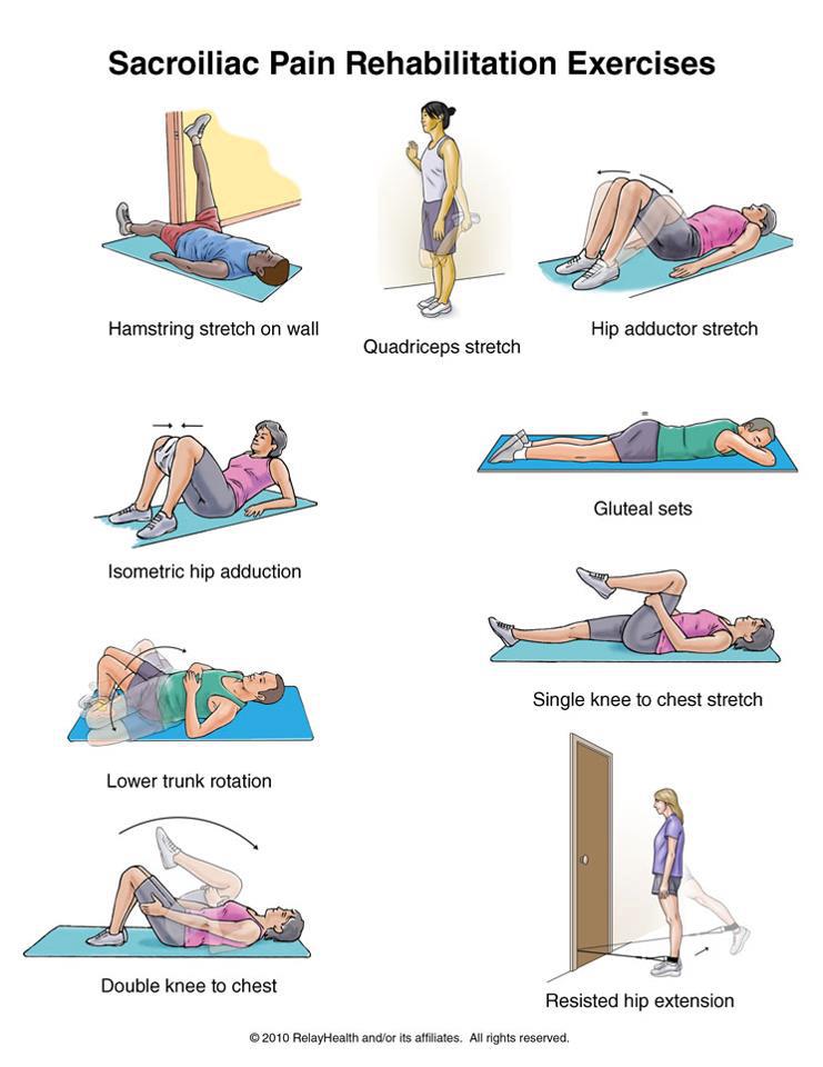 sciatic-nerve-pain-trigger-point-massage-therapy-myofasical-release